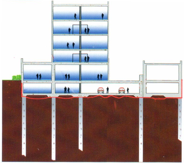 防水卷材 防水設(shè)計(jì)方案