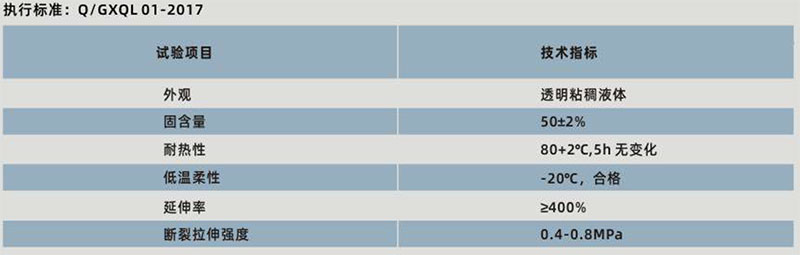青龍外墻透明防水膠(圖1) 青龍外墻透明防水膠(圖1)