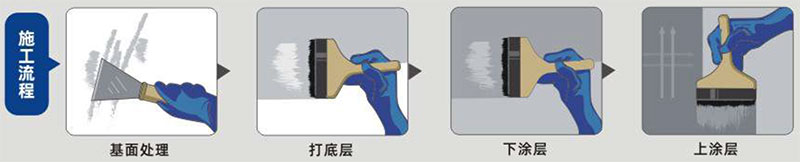 屋面彩色防水膠(耐候裝飾型)(圖1) 屋面彩色防水膠(耐候裝飾型)(圖1)